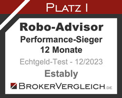 Estably Performance Sieger Brokervergleich 2023